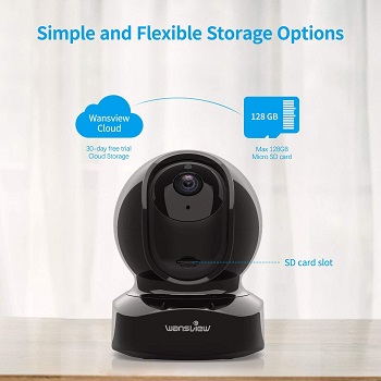Wansview Indoor Camera For Pets Summary