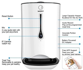 Wopet Smart Dog Cam Feeder Review