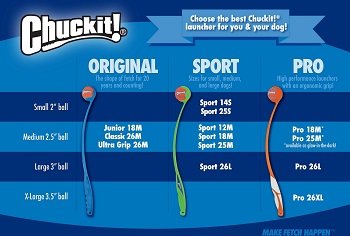 Chuckit! Ball Launcher