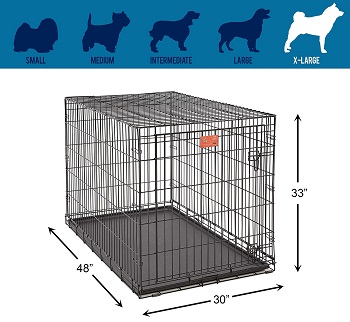 Midwest Single Door Folding Crate Review