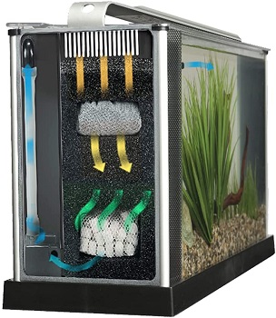 Fluval Freshwater Aquarium Kit 